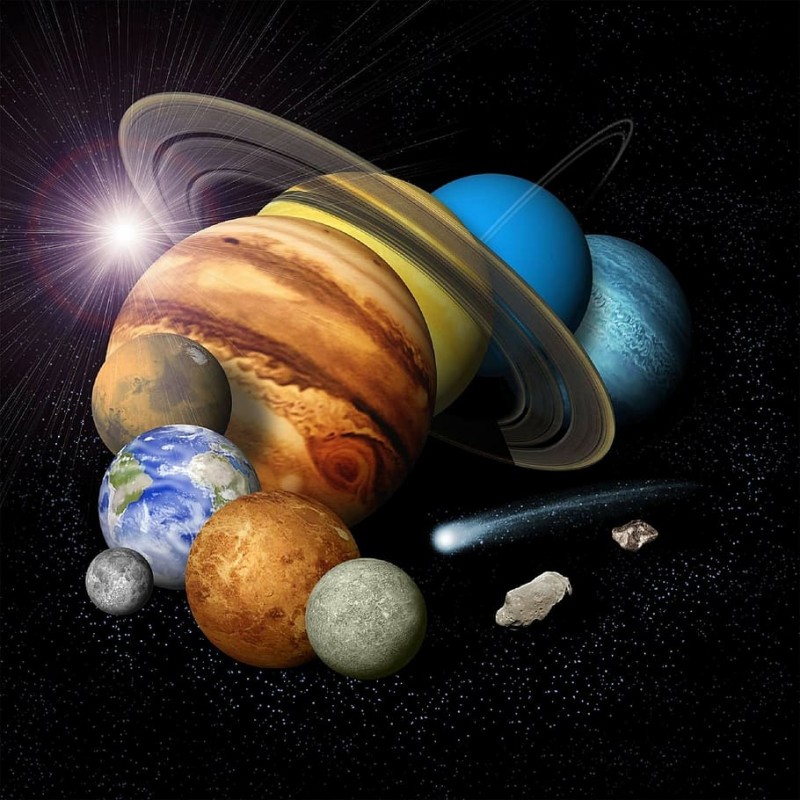 惑星の位置の強弱